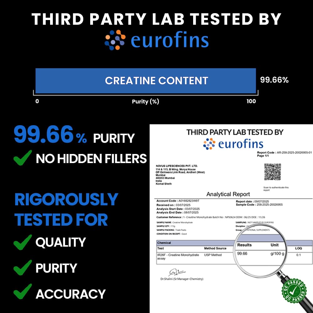 Carbamide Forte Creatine Mono hydrate Powder | Micronized Monohydrate Creatine 500g | Micronized Monohydrate Supplement for Lean Muscle, Strength & Energy - Unflavoured - 161 Servings - 500g