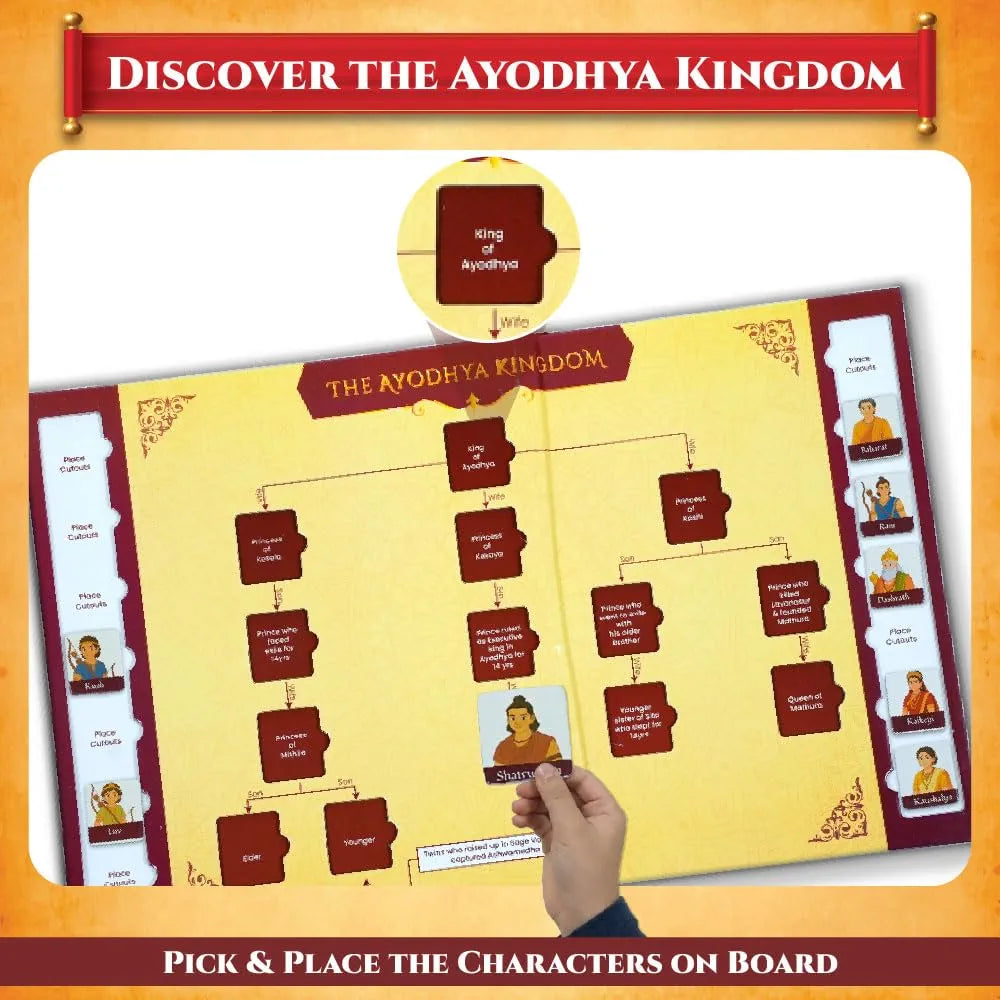 PW Ramayana The Tale of Ram & Sita Kit for Kids, 6-in-1 Fun Activity & Family Board Game, Diwali Kit, Learn 100+ Ramayana Facts with Puzzles Ages 8–14 Years