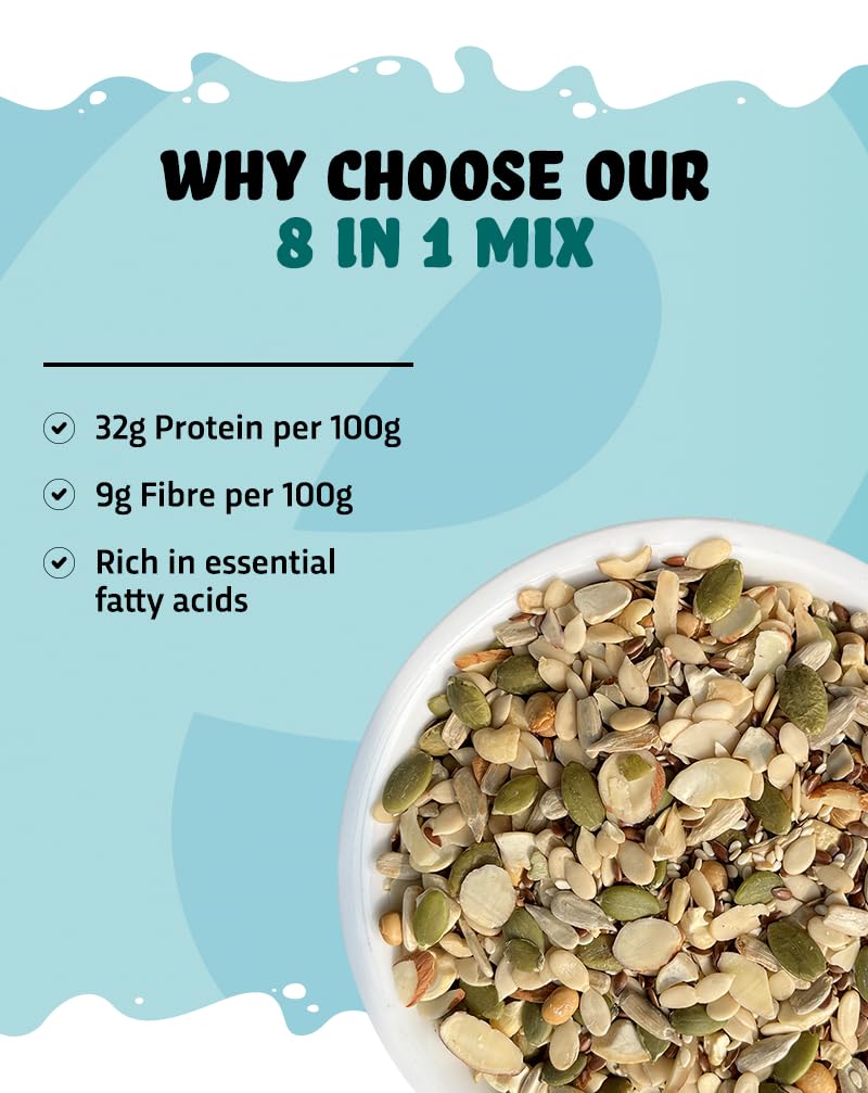 True Elements 8 in 1 Seeds and Nut Mix 250gm - Roasted Seeds | High Protein Snacks | Mix Seeds for Eating | Super seeds mix | Rich in Fibre and Protein | Diet Snacks