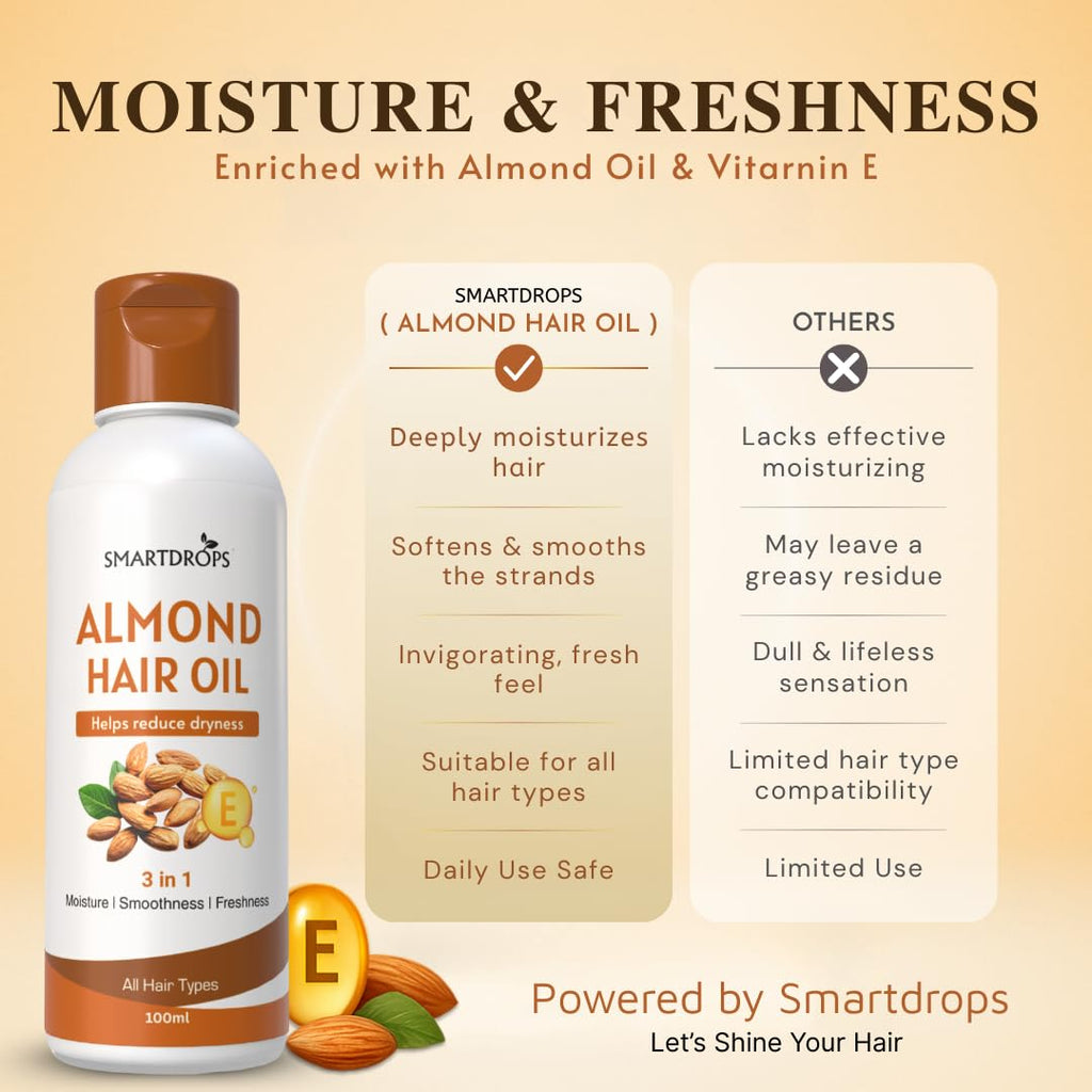 Smartdrops Almond Hair Oil with Vitamin E for Daily Hair Care and Scalp Massage Routine, Lightweight Hair Oil for Men and Women | 100ml (Pack 1)