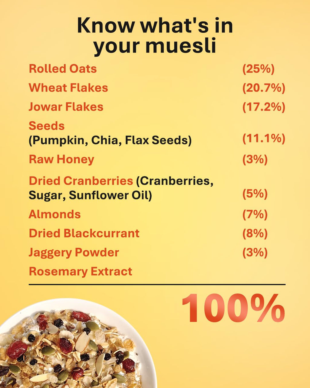 True Elements Muesli Nuts & Berries 700g - With 14% Millets, Almonds & Cranberries | Muesli Nuts Delight | Breakfast Cereal | 100% Wholegrain