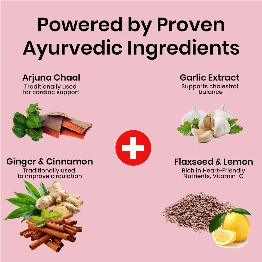 Growfitz Vedic Formula Cholesterol Care Juice 1L | Supports Healthy Heart & Cholesterol Balance | Healthy BP levels | Flaxseed, Arjuna, Garlic, Ginger, Cinnamon & Lemon | No Added Sugar |