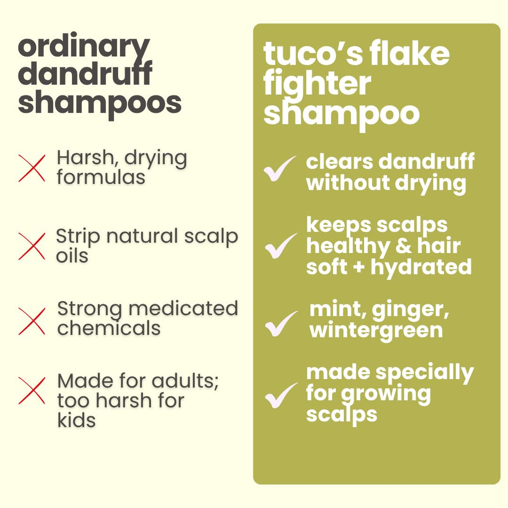 TuCo® Kids Flake Fighter Anti Dandruff Shampoo | Dry & Itchy Scalp | Paraben & SLS Free |100ml (pack of 1)