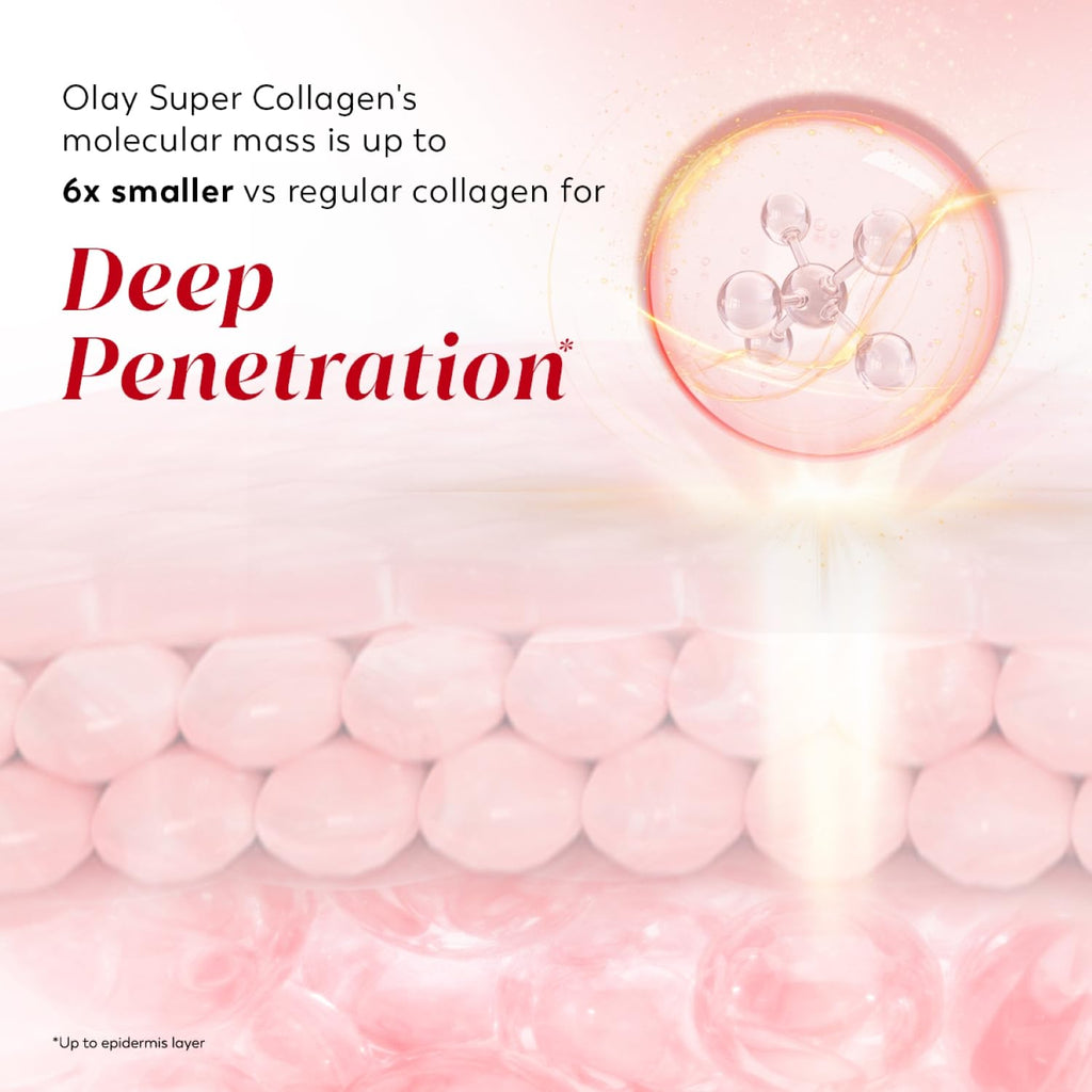 Olay Cream Regenerist Super Collagen Peptides Moisturizer For Firmer & Lifted Skin, Visibly Reduces 5 Signs Of Ageing, Luxuriously Soft Texture, All Skin Types Including Sensitive Skin, 45Gm