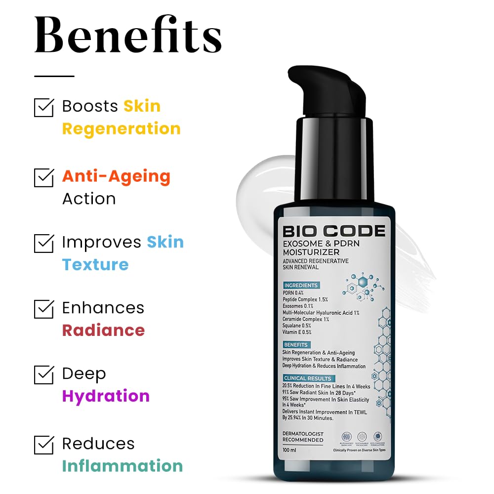 Bio Code 0.1% Exosome & 0.4% PDRN Moisturizer (100ml) â€“ For Anti-Ageing & Skin Regeneration | With 1.5% Peptide Complex, 1% Ceramide Complex & 0.5% Squalane | AI-Enhanced Formula | Dermatologist Recommended
