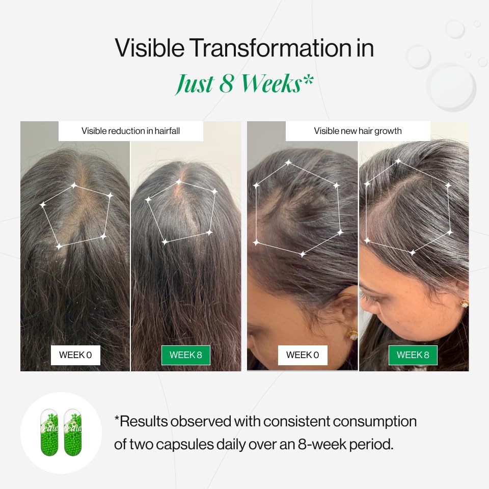 Beautywise HairRescue 30 Capsules| Biotin, Pro Keratin Amino Acids & DHT Blockers | For Hairfall Control & Hair Regrowth | Clinically Tested Ingredients in Dual-Action Capsules | Hair Care Supplement