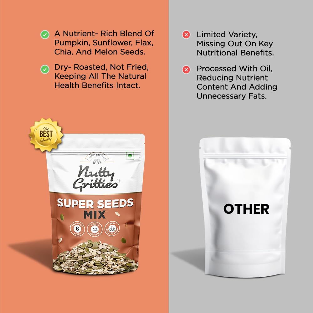 Nutty Gritties Premium Super Seed Trail Mix 200g | 6 Super Seeds in 1 Mix – Flax, Chia, Sesame, Sunflower, Watermelon & Pumpkin | High Protein & Fibre | Healthy Snack | Resealable Pouch