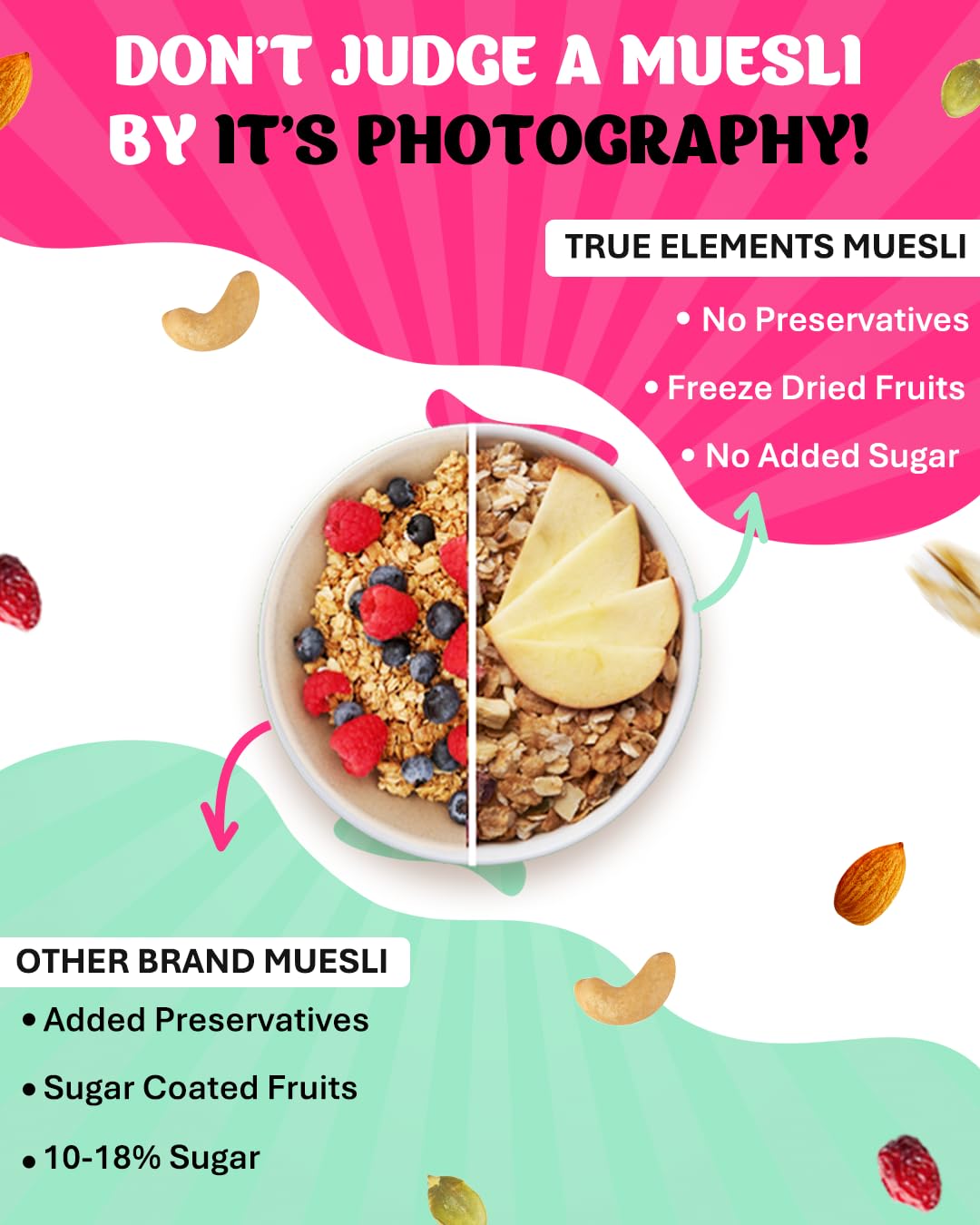True Elements Muesli No Added Sugar 400gm