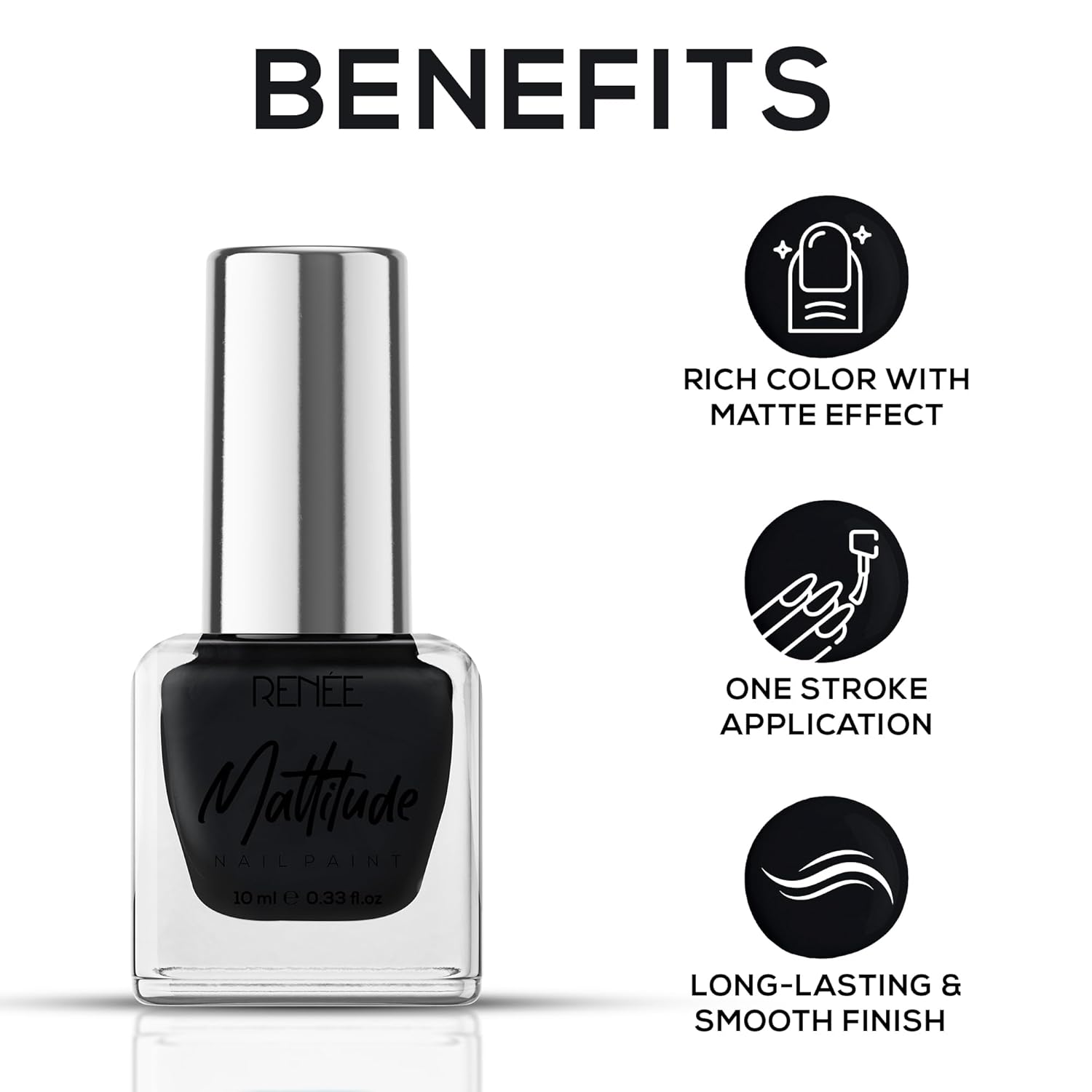 RENEE Mattitude Nail Paint- Feather Black 10ml | Quick Drying, Matte Finish, Long Lasting, Chip resisting Formula with High coverage | Acetone & Paraben Free