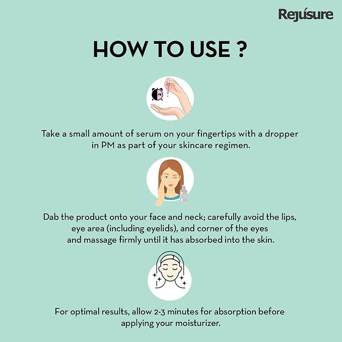 Rejusure 2% Granactive Retinoid Facial Serum – 30 Ml