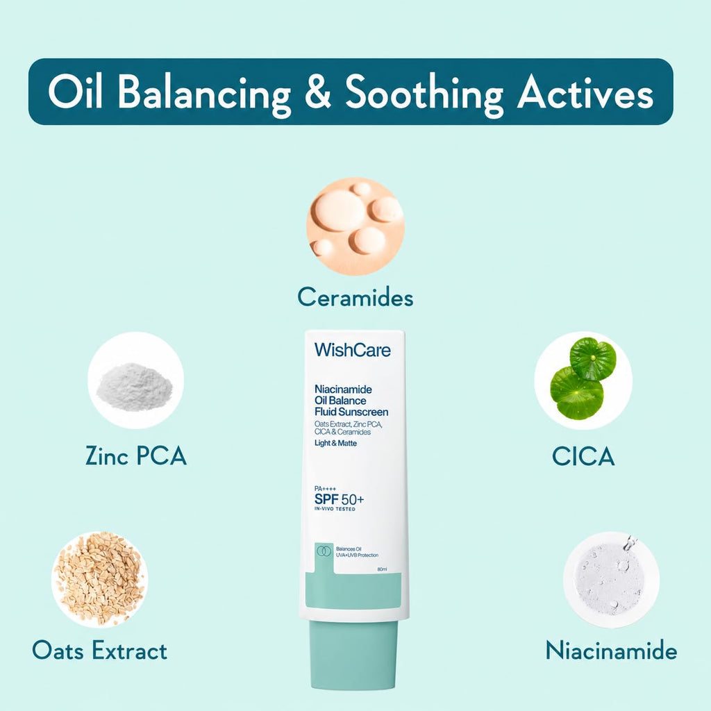 WishCare Niacinamide Oil Balance Fluid Sunscreen SPF 50 PA++++, 80ml | In-Vivo Tested, Lightweight & No White Cast, Photostable Sunscreen For Oily Skin with 8Hrs+ SPF Protection, For Women & Men