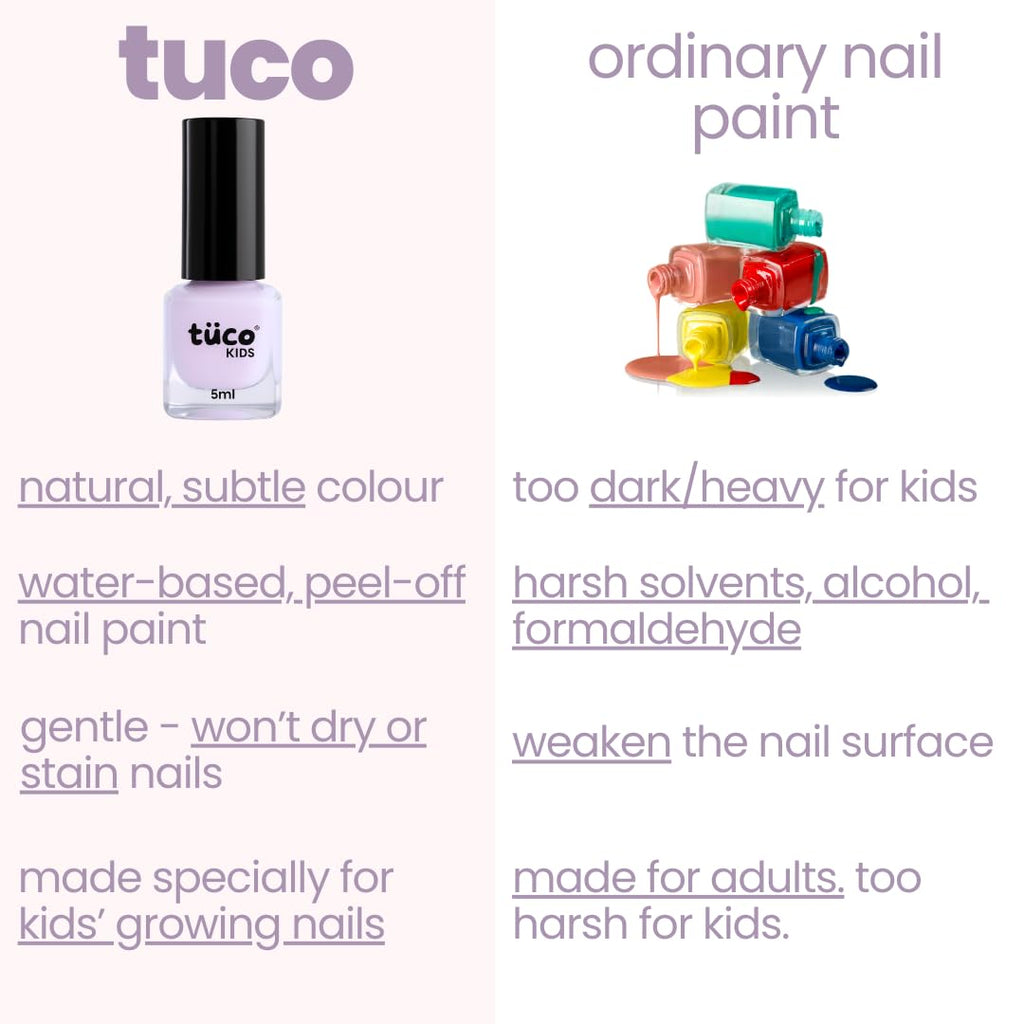 Tuco® Kids Water Based Safe Nail Polish for girls | Easy to Peel Off, Non Toxic, Natural & Safe for Kids | Play Safe with Chemical Free Nails for Daughters | Pack of 1x5ml | Purple