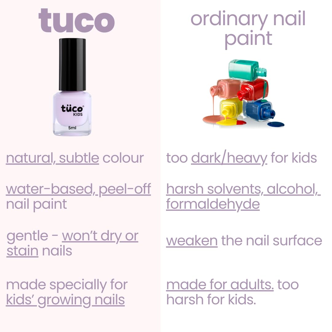 Tuco® Kids Water Based Safe Nail Polish for girls | Easy to Peel Off, Non Toxic, Natural & Safe for Kids | Play Safe with Chemical Free Nails for Daughters | Pack of 1x5ml | Purple