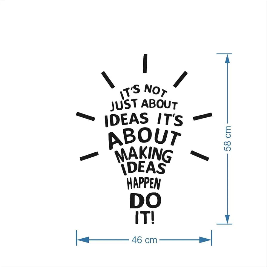 Rawpockets Decals Idea Wall Sticker -