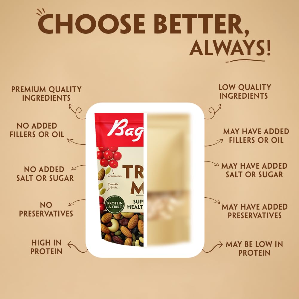 Bagrry’s Trail Mix 200 GM | 7 in 1 Superfoods | California Almond | Cashews | Cranberries | Dates | Pumpkin Seeds | Green & Black Raisins | High Protein | Fibre-Rich | Oil-Free | Non-Salted | Healthy Snack for Anytime Energy | Dry fruit mix | Mix nuts