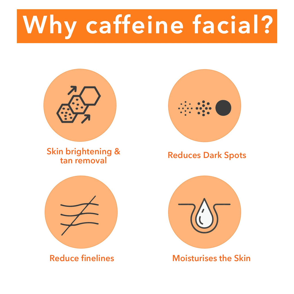 O3+ Caffeinated D-Tan Facial Kit for removing dirt toxins oil and sweat single session for All Skin Types 40 GM