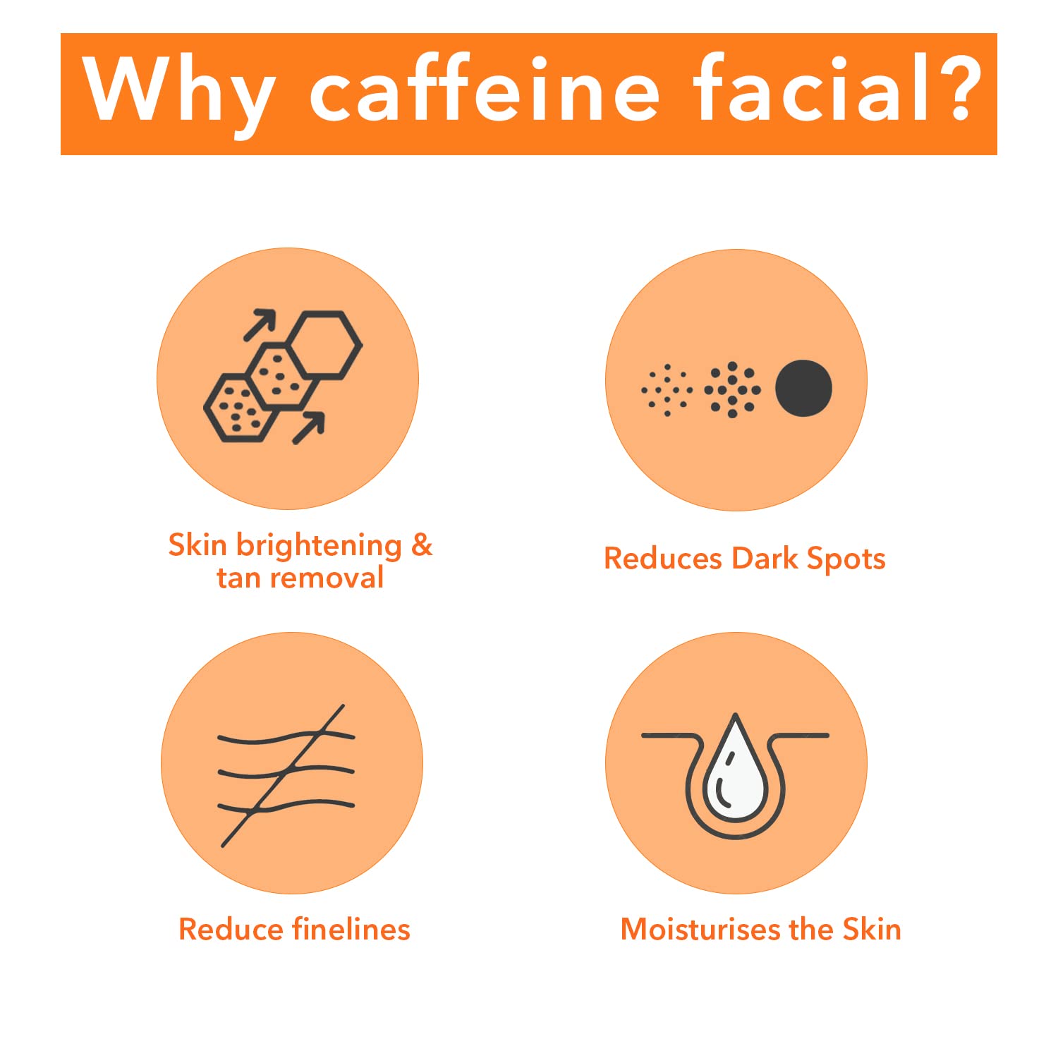 O3+ Caffeinated D-Tan Facial Kit for removing dirt toxins oil and sweat single session for All Skin Types 40 GM