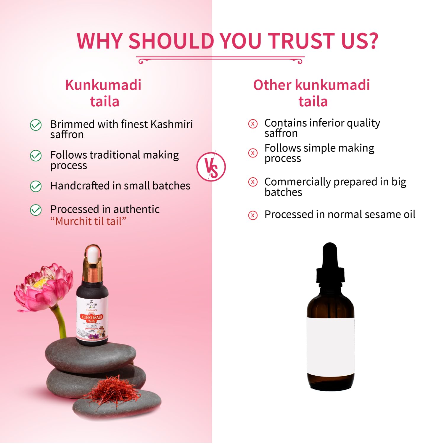 Ayouthveda Kunkumadi Taila Facial Oil For Natural Skin Illuminator | Repairs Damage Skin With Pure Saffron & Herbs | Ayurvedic Beauty Facial Oil For Glowing & Nourishing Skin (Pack Of 1-30ml each)