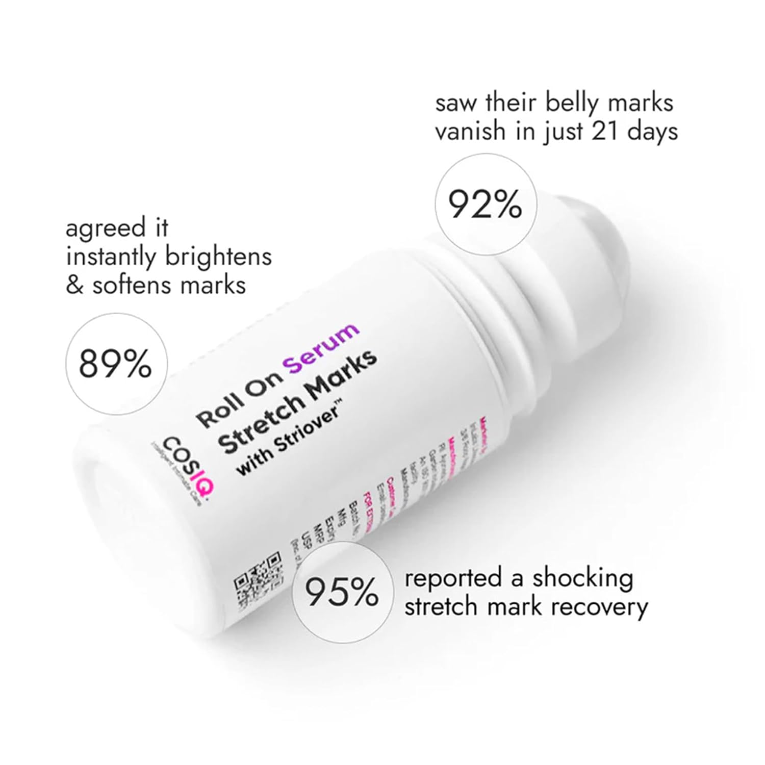 Cos-IQ Stretch Marks Removal Roll-On Serum with Striover | Scar Removal | Uneven Skin Tone | All Skin Types | 40ml