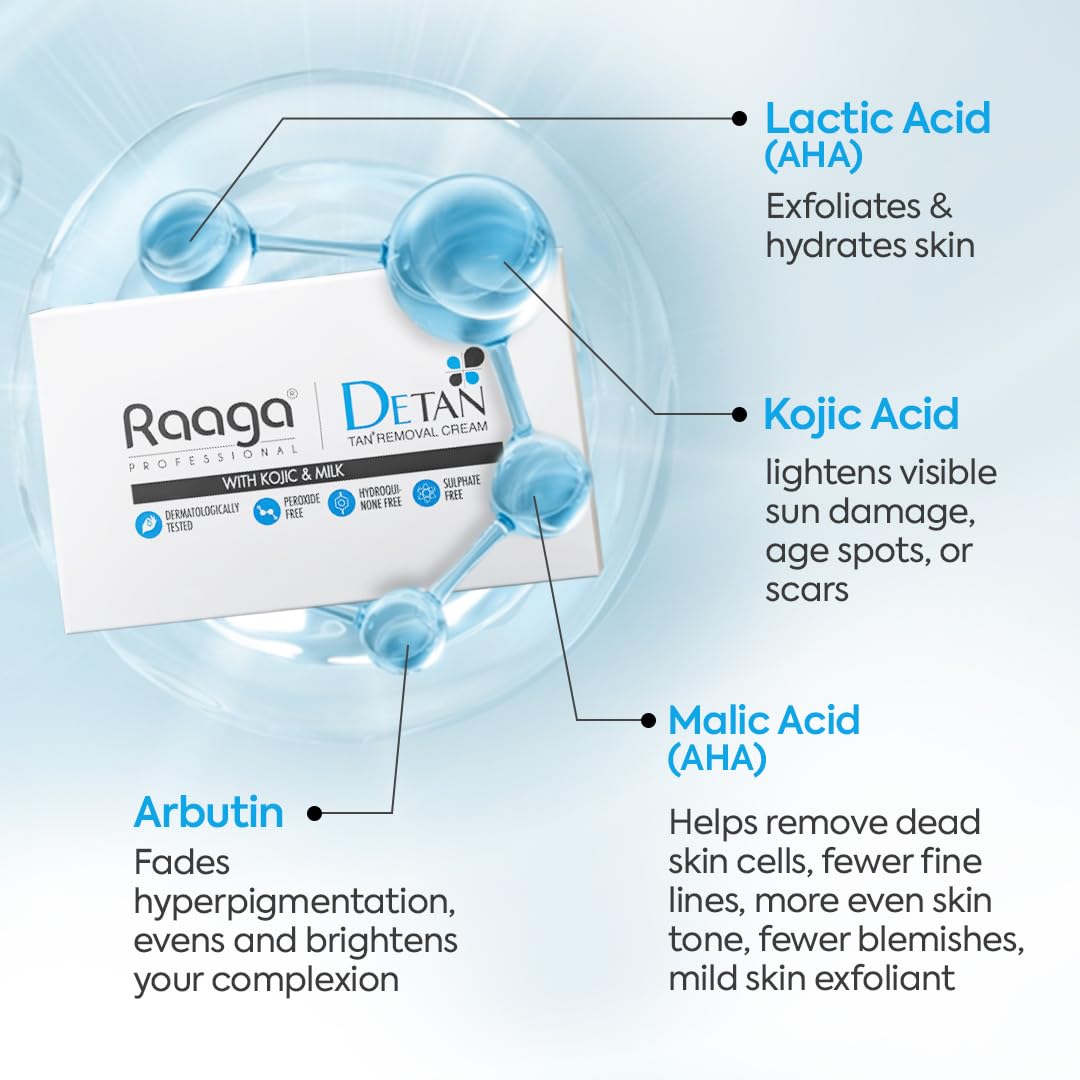Raaga Professional DeTan Tan Removal Cream | Kojic & Milk | Reduces Tan, Dark Spots & Dullness | Dermatologically Tested, Peroxide & Sulphate Free - 72 g (12 g Ã— 6)