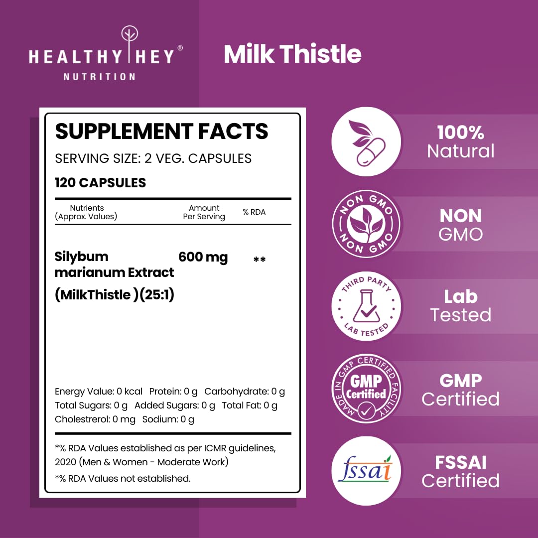 HealthyHey Nutrition Milk Thistle Capsules for Liver Health - High Strenght -Extract - 120 Veg. Capsules