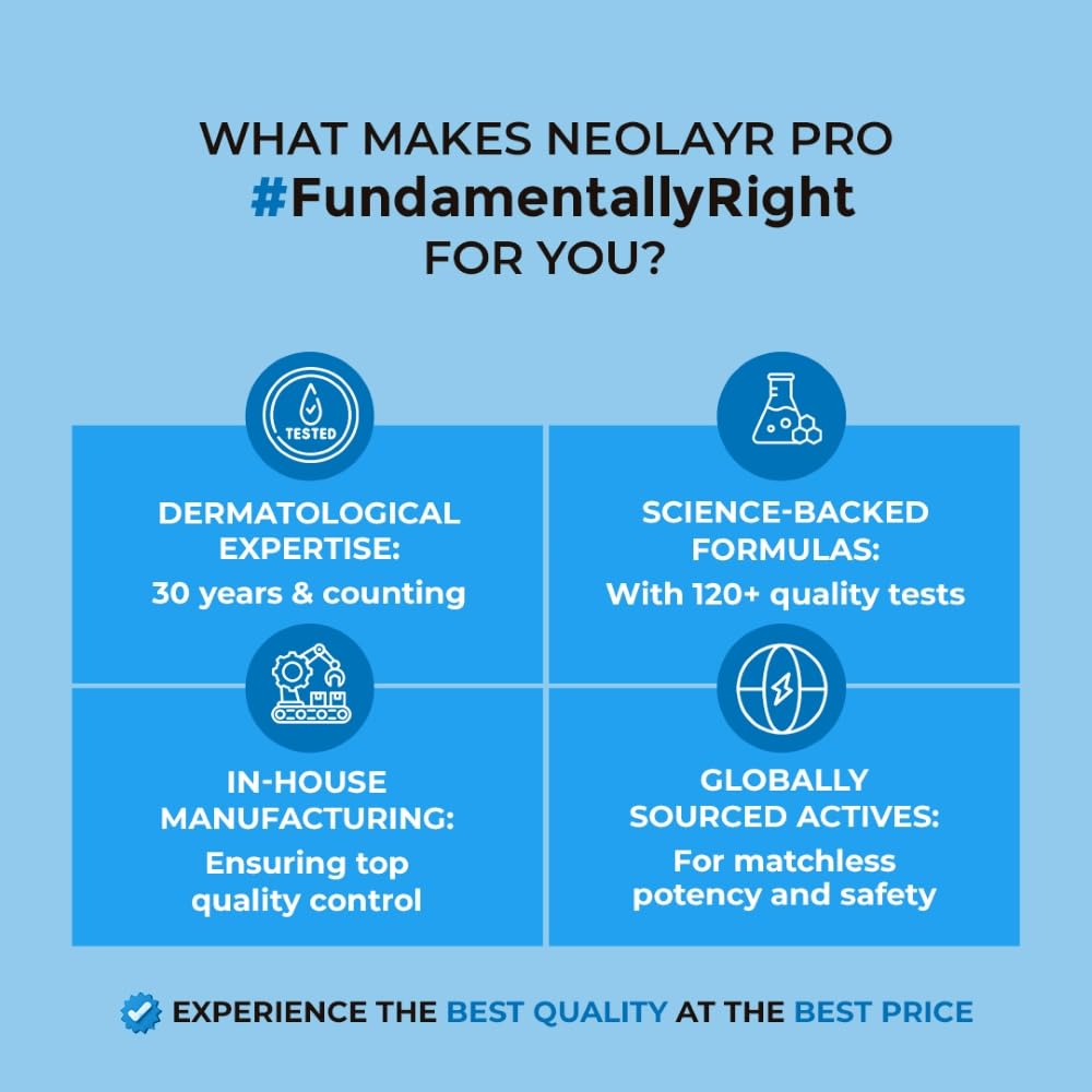 NEOLAYR Oil Free Light Moisturizing Gel | Hyaluronic Acid Moisturiser | Gives Skin an Oil Free Glow | Complete Skin Hydration in 60 Minutes | For Men & Women (50)