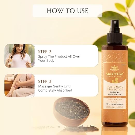 AreoVeda Oil-Free 72 Hrs Hydration Moisturising Lotion For Acne - 200 ml