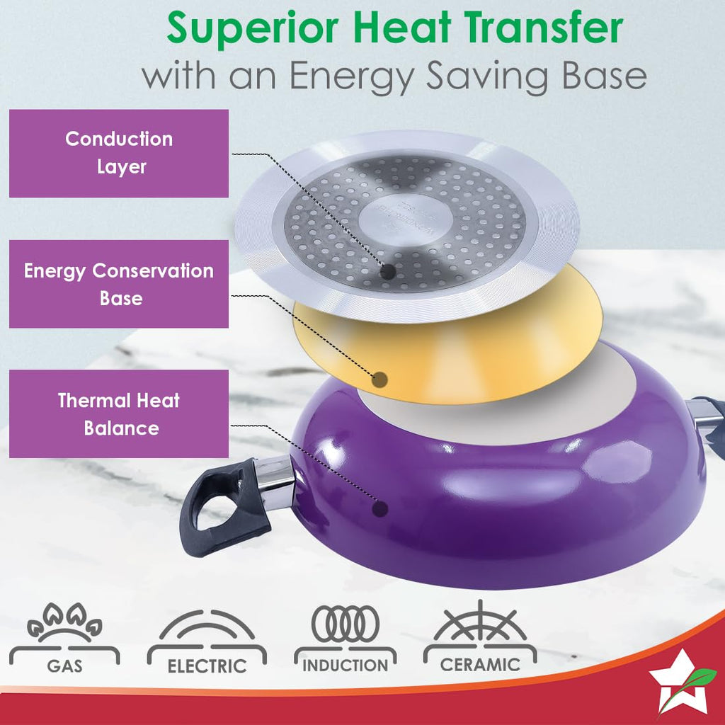 Wonderchef Valencia Non-stick 24 Cm Kadhai With Glass Lid | Purple