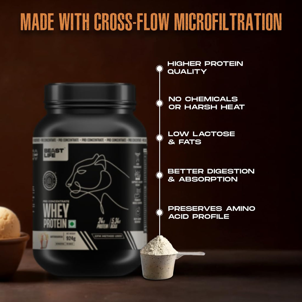 BeastLife Pro 100% Whey Protein Powder| 2 Lbs | Butterscotch Flavor | Muscle Growth & Recovery|Fast Absorbing, No Bloating |Ultrasorb Tech For Fast Digestion|NABL Lab Certified | 24g Protein, 5.3g BCAA