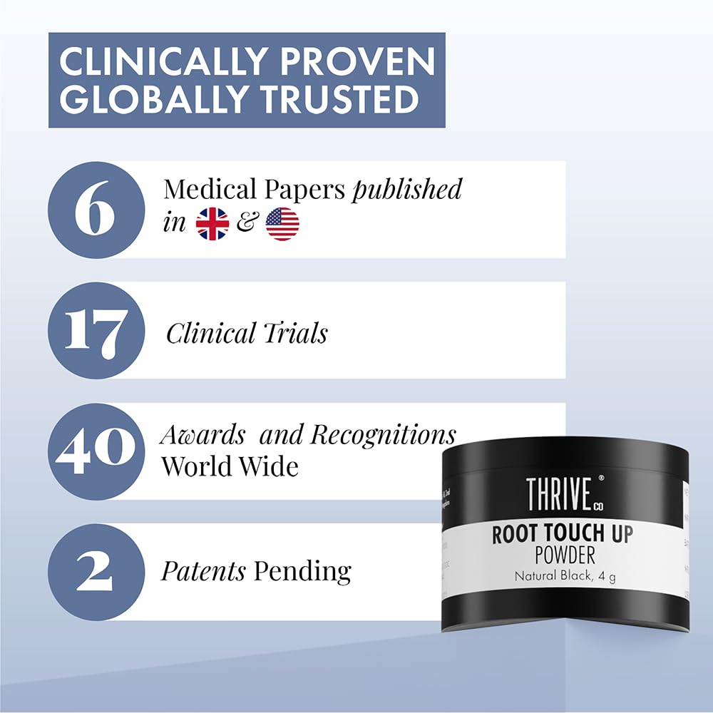 ThriveCo Root Touch-Up Powder â€“ Natural Black | Instantly Covers Up Greys & Bald Spots | Non-Sticky, Mess-Free Application | With Hyaplexâ„¢ Anti-Breakage Technology |Cover-Up Hair Powder, 4 g
