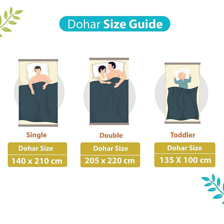 Divine Casa 120 GSM Super Soft Glace Cotton 3 Layer Breathable Single AC Quilt Reversible Blanket TC - 120 Colour Blue and Green