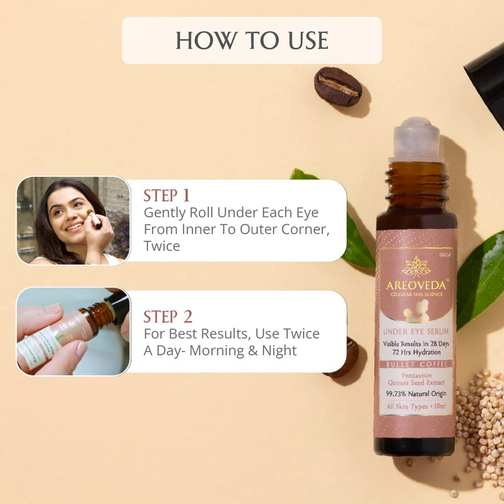 AreoVeda Roll-On CryoCoffee Under Eye Serum - 10 ml