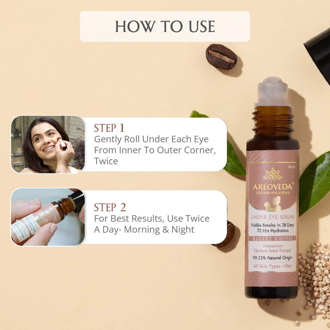 AreoVeda Roll-On CryoCoffee Under Eye Serum - 10 ml
