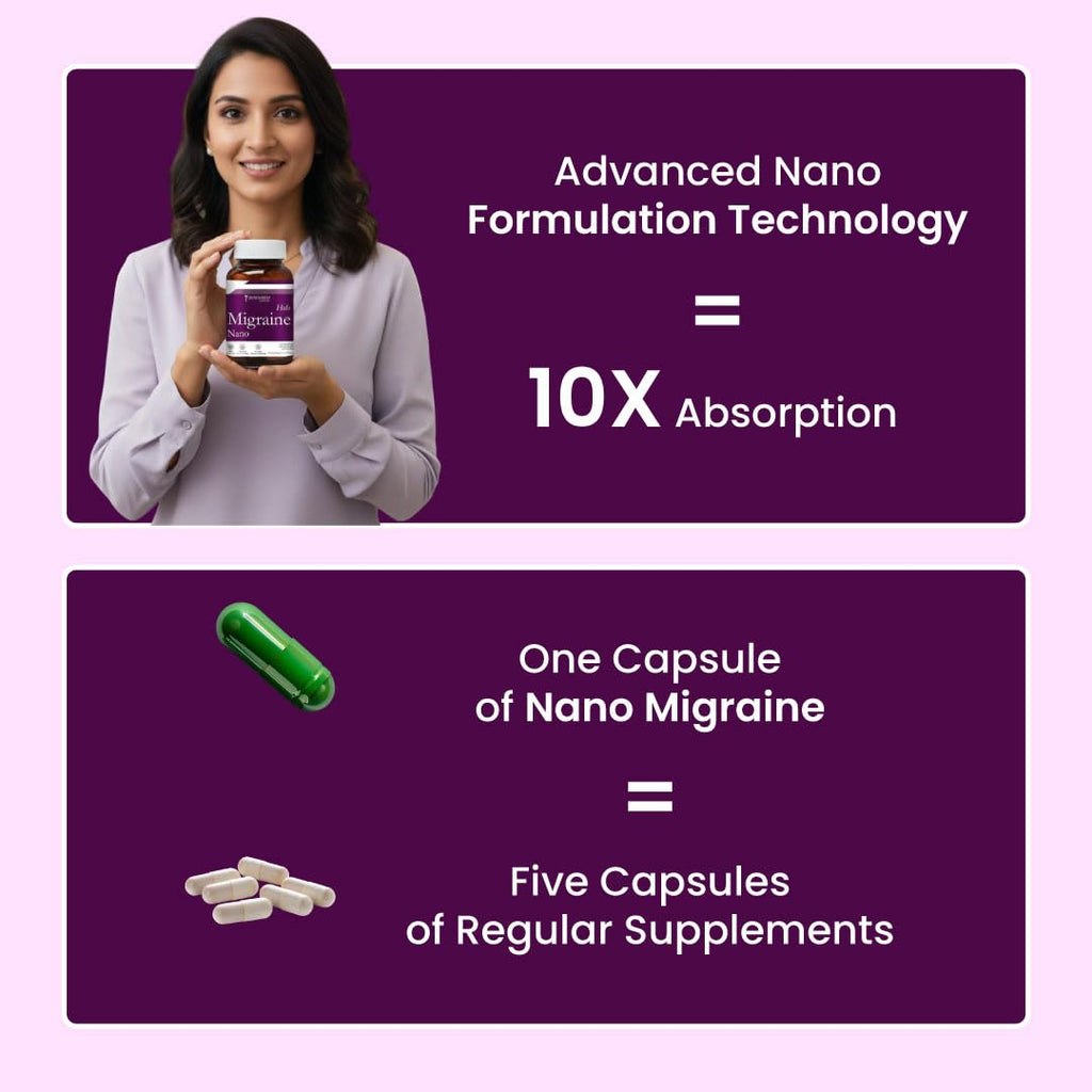 ZEROHARM Holo Migraine Capsules | Headache Relieve Supplement | Reduces Migraine, Non-Drowsy | For Optimal Brain Health | Helps in Reduces Frequency | Men & Women | 60 Capsules