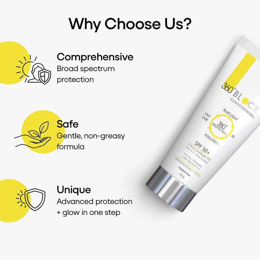Ethiglo 360 Block Sunscreen Gel SPF 50+ : 50 GM : Pack of 1