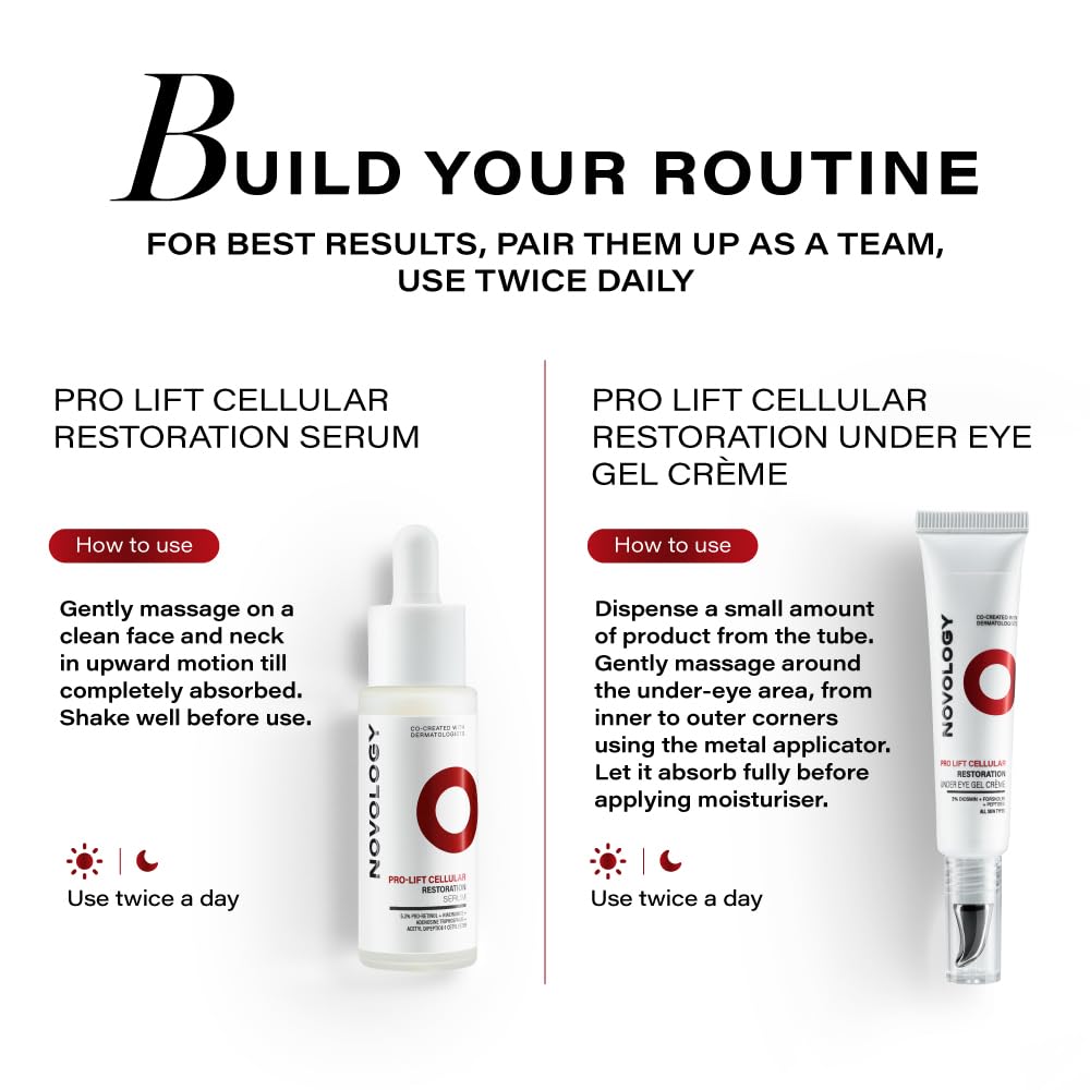 Novology Pro-Lift Cellular Restoration Under Eye Gel CrÃ¨me, 15g, With 3% Diosmin + Forskolin + Peptides, For Targeted Under Eye Care, Clinically Proven, Fragrance Free, Paraben Free.