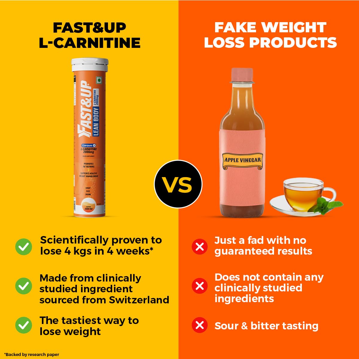 Fast&Up L-Carnitine 2000mg Effervescent Tablets | Premium CarnipureÂ® Carnitine Supplement | Helps Convert Fat into Energy, Supports Weight Loss, Fat Burn & Lean Muscle | Peach Iced Tea Flavour, 20 Tabs (Pack of 1)