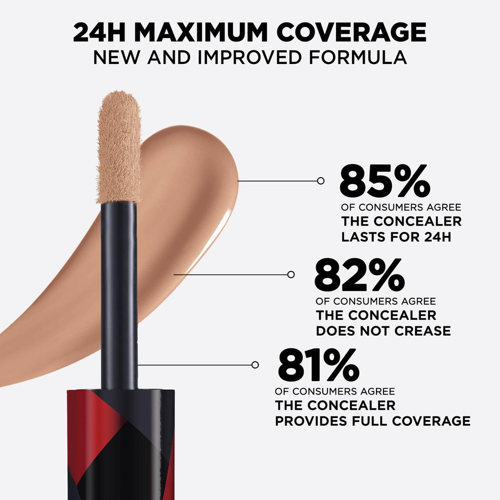 L'Oreal Paris Infallible Full Wear More Than Concealer - 328 Neutral, 10ml
