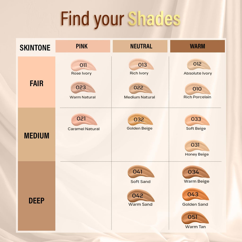 FACES CANADA All Day Hydra Matte Foundation | 3-in-1 Foundation + Moisturizer + SPF 30 | 24 HR Aloe Hydration & Vitamin C | 10HR Long Wear | Medium to High Buildable Coverage | Soft Sand 041 | 25ml