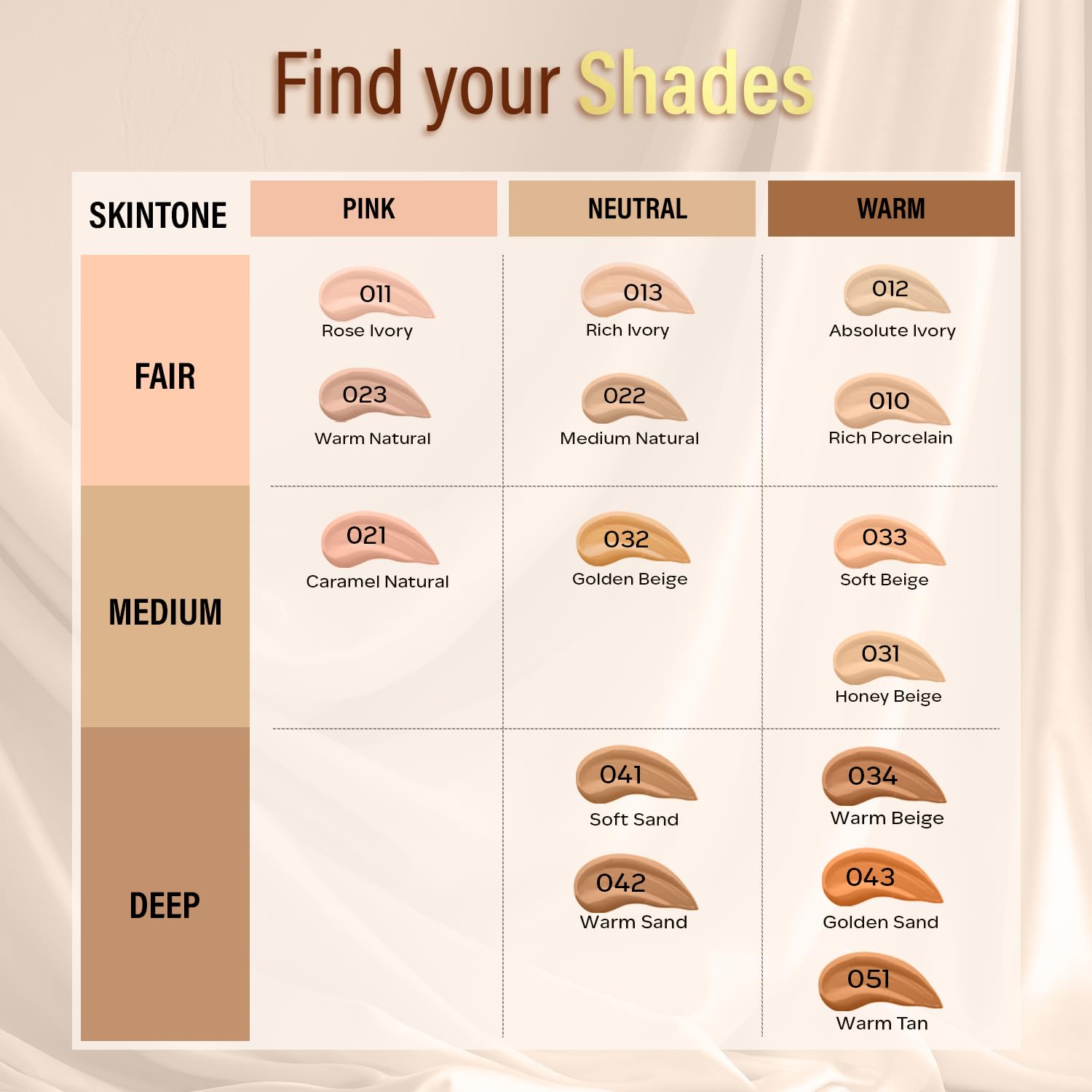 FACES CANADA All Day Hydra Matte Foundation | 3-in-1 Foundation + Moisturizer + SPF 30 | 24 HR Aloe Hydration & Vitamin C | 10HR Long Wear | Medium to High Buildable Coverage | Soft Sand 041 | 25ml