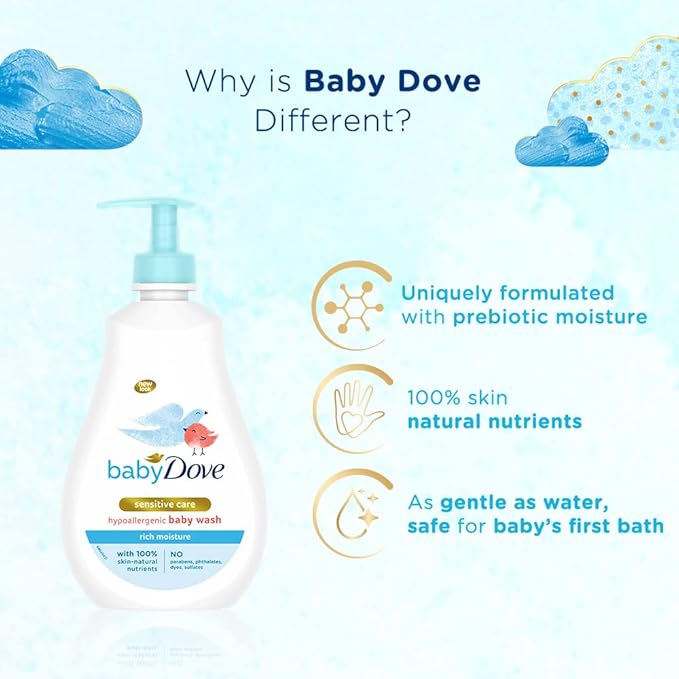 Baby Dove Rich Moisture Body Wash - 400 ml