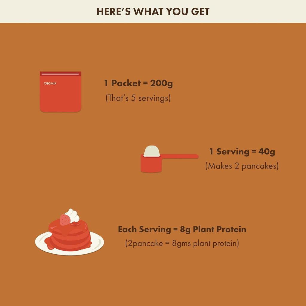 Cosmix No-Nonsense Protein Pancake | 8g Protein/Serving | Instant Breakfast with Supergrain Blend (Oats, Jowar, Kodo, Little Millet) | Pancake Mix | No Maida, No Refined Sugar | Chocolate - 450g