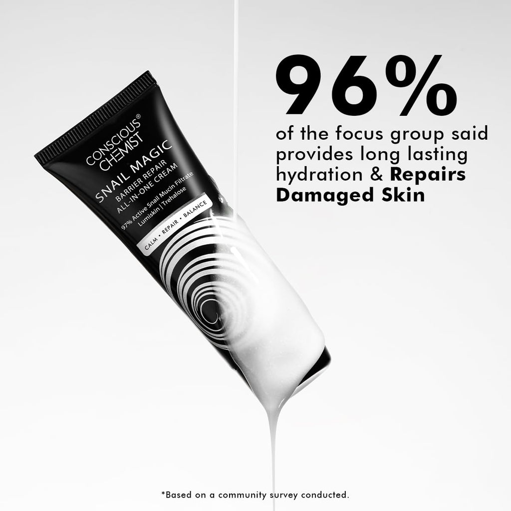 Conscious Chemist® Snail Mucin Moisturizer | 20g | Face Cream for Men & Women, Skin Barrier Repair Moisturizer, Daily Gel Cream with Korean Snail Mucin Extract, All Skin Type - Snail Magic