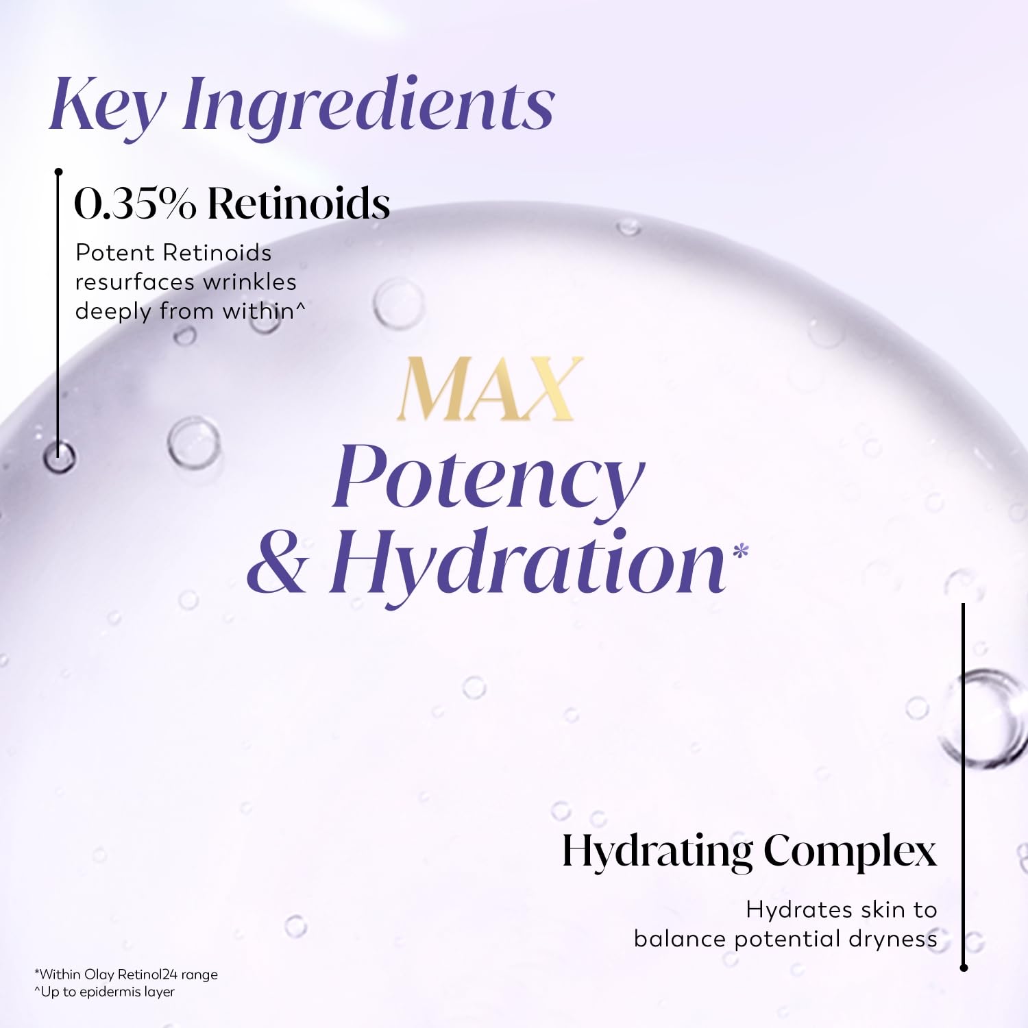 Olay Retinol24 Max Night Serum l Visibly Reduces Fine Lines in 7 Nights | Max Repair, Max Hydration l No Redness or Irritation | Fragrance Free l Normal, Oily, Dry and Combination Skin l 30ml