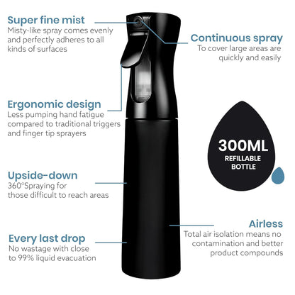 (Black, 300ml) Refillable Empty Mist Water Spray Bottle for Taming Hair in Morning, Hairstyling, Plants, Pets (Black, 300ml)