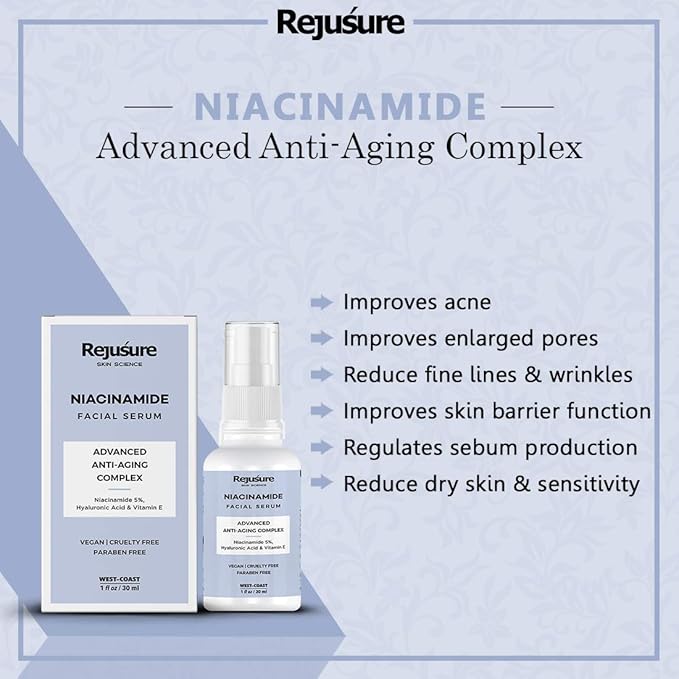 Rejusure 5% Niacinamide - Acne Marks | Blemish Control | Men & Women - 30 Ml