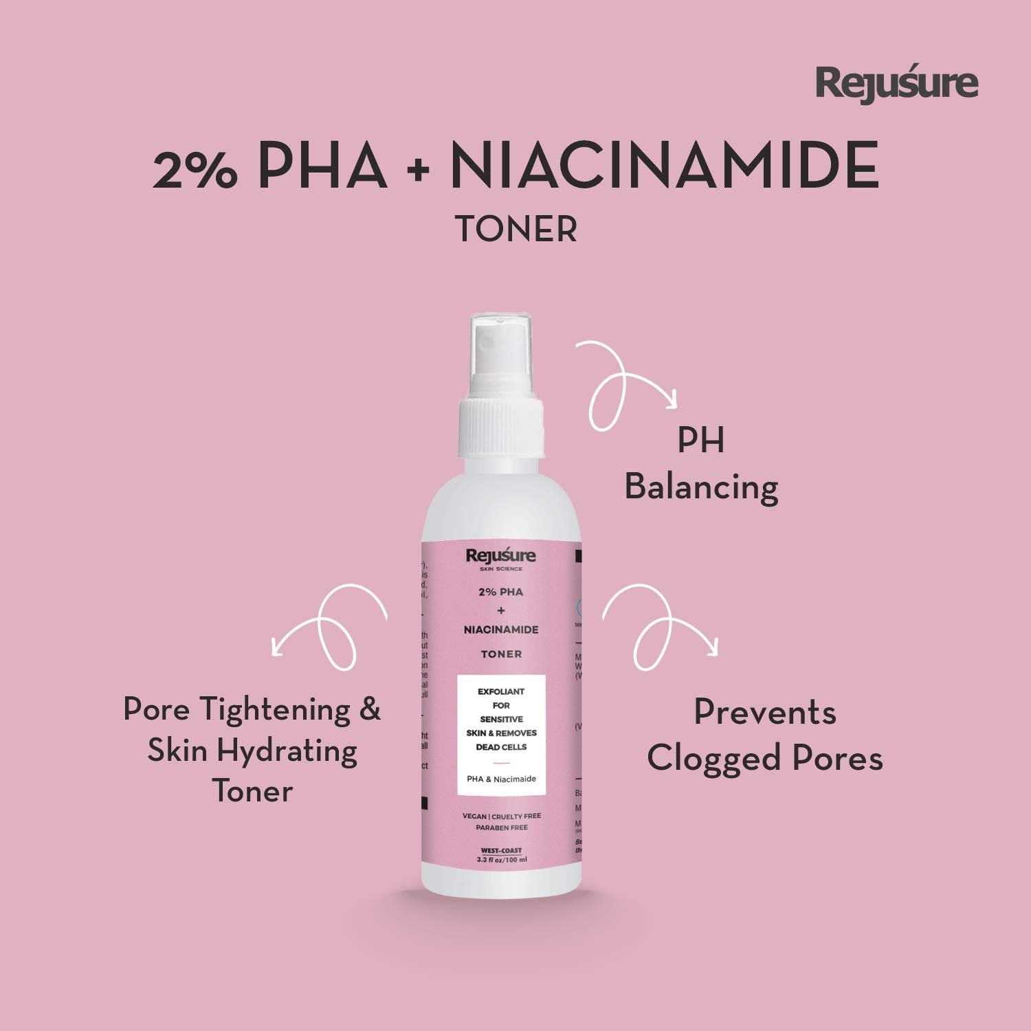 Rejusure PHA 2% + Niacinamide Alcohol Free Face Mist Toner - 100 Ml | Pack of 3