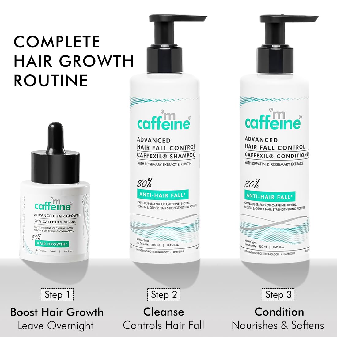 mCaffeine Advanced Hair Fall Control CaffexilÂ® Shampoo with Keratin, Biotin & Rosemary | 80% Hair Fall Control | Reduces Breakage & Thinning | Shampoo for Men & Women | Sulphate Free - 250 ML