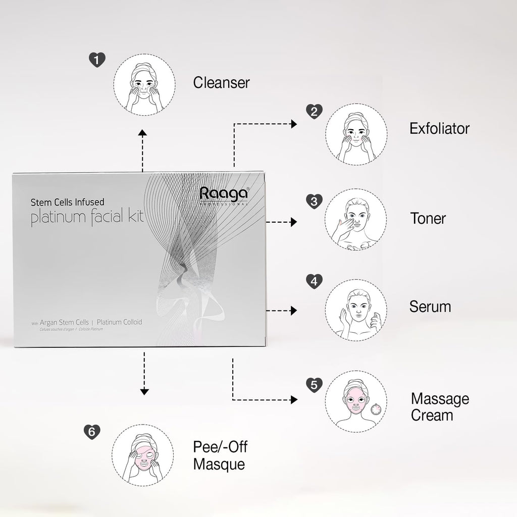 Raaga Professional Stem Cells Infused Platinum 6 Step Facial Kit | Platinum Colloid, Argan Stem Cells | Restores Skin's Moisture | All Skin Types (61 gm)