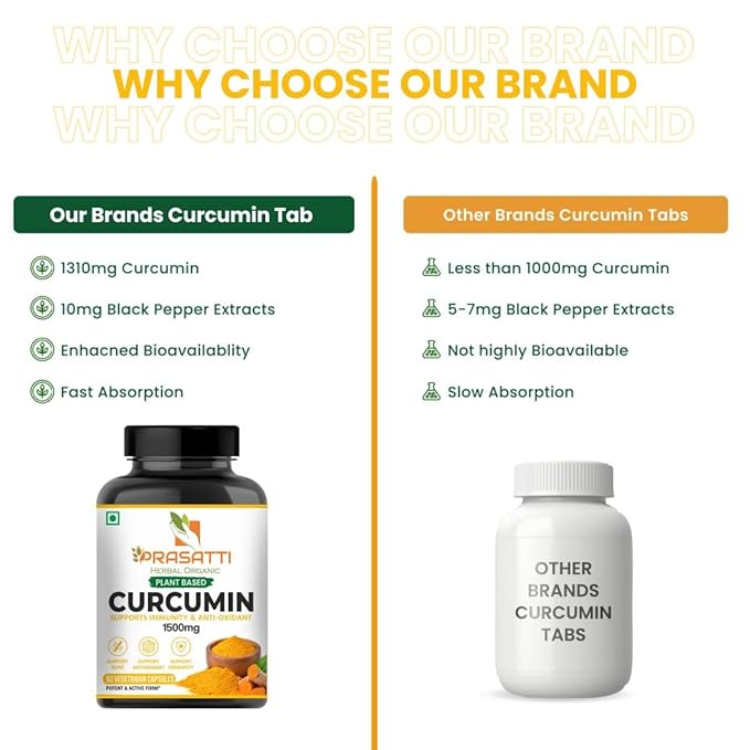 Prasatti Herbal Organic Curcumin Capsule - 90 Veg Caps